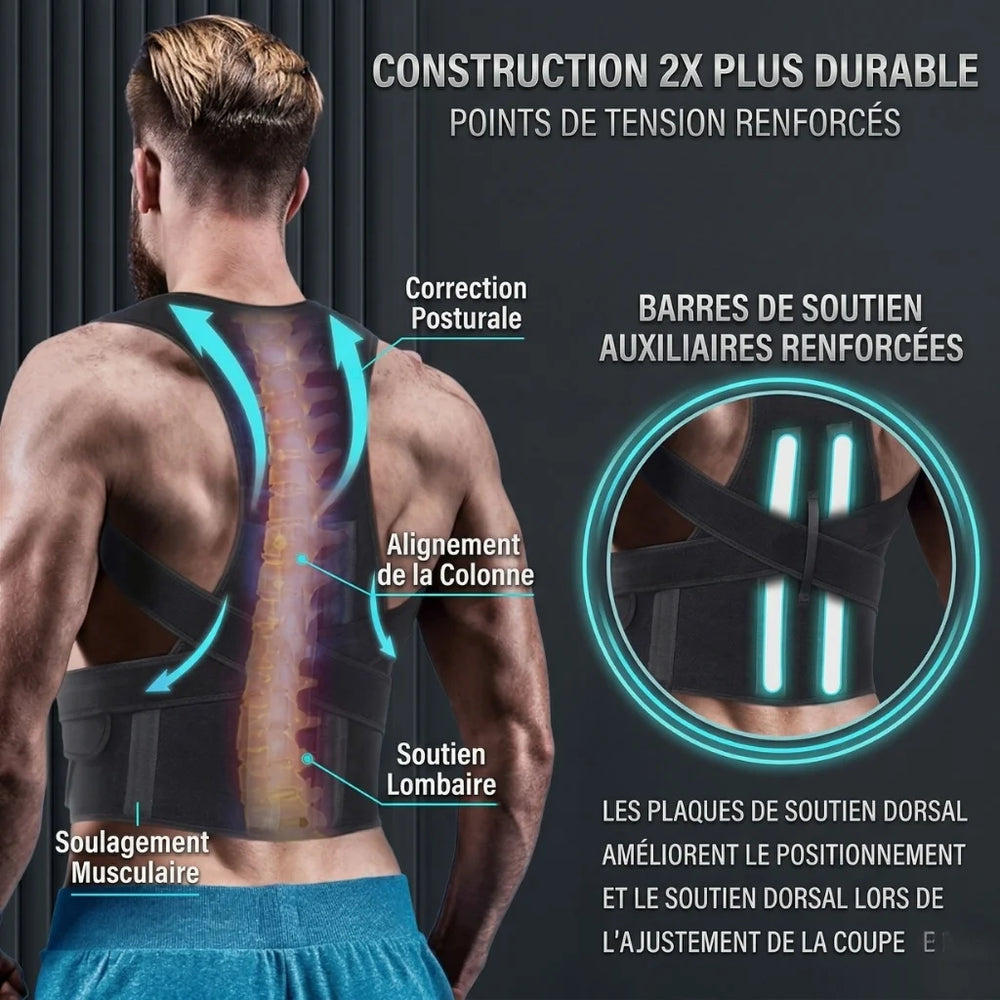 Person wearing a back support brace with labeled parts and text about durability and features.