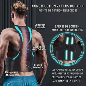Person wearing a back support brace with labeled parts and text about durability and features.