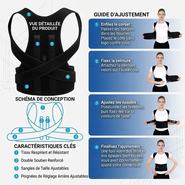 Black posture corrector with assembly instructions and features on a white background