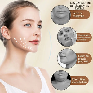 Woman's face with text on facial aging causes and solutions.