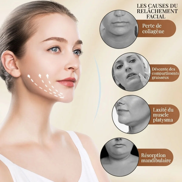 Woman's face with text on facial aging causes and solutions.