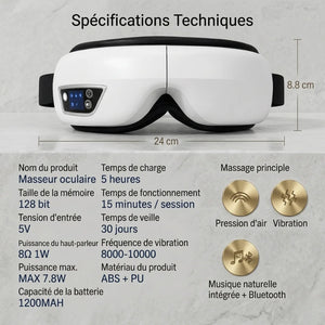 Technical specifications of an eye massager with product dimensions and features on a gray background.