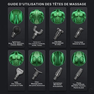 Massage head guide with various massage attachments on a dark background