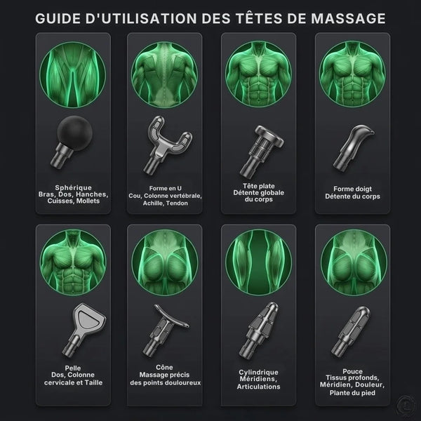 Massage head guide with various massage attachments on a dark background